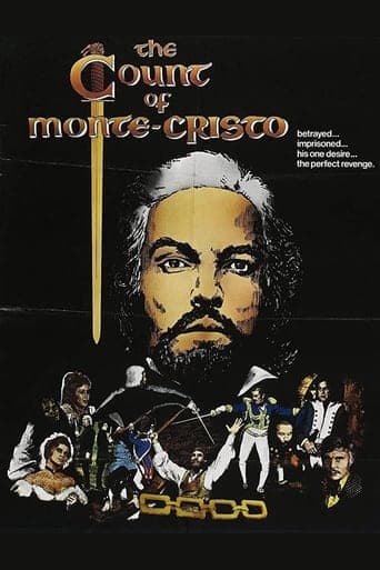 Il conte di Montecristo